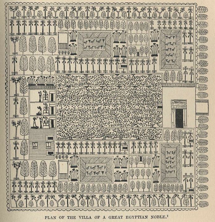 075.jpg Plan of the Villa Of a Great Egyptian Noble 
